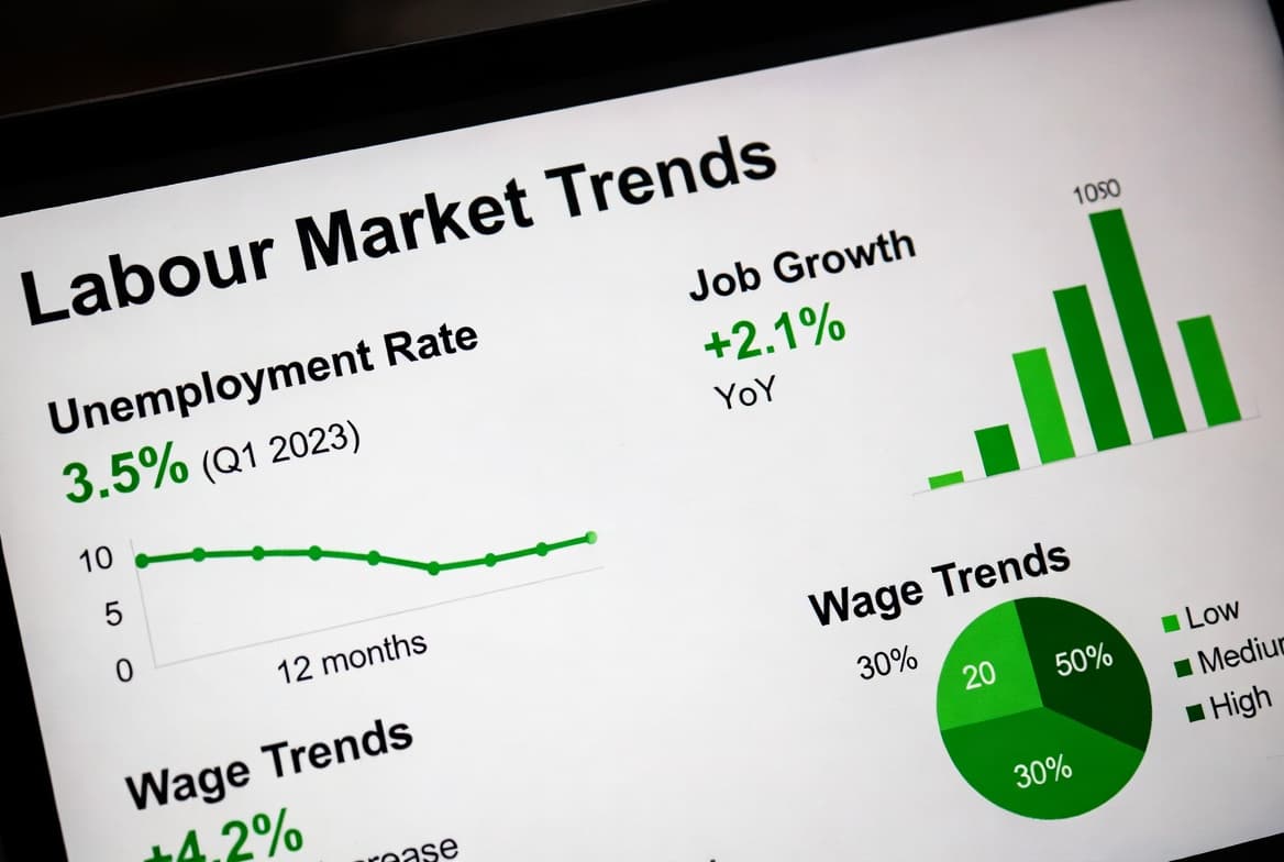 CIPD 5HR02 video content covering labour market trends and workforce planning