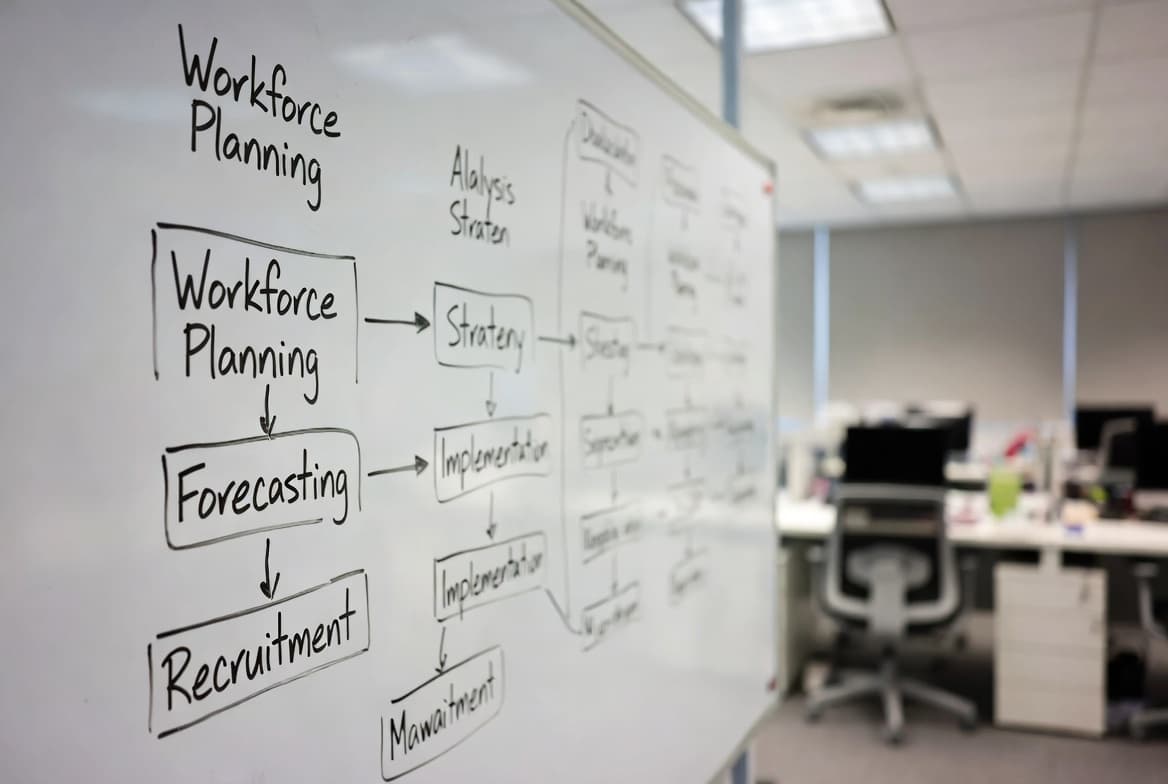 CIPD 5HR02 video content covering workforce planning, recruitment and selection methods