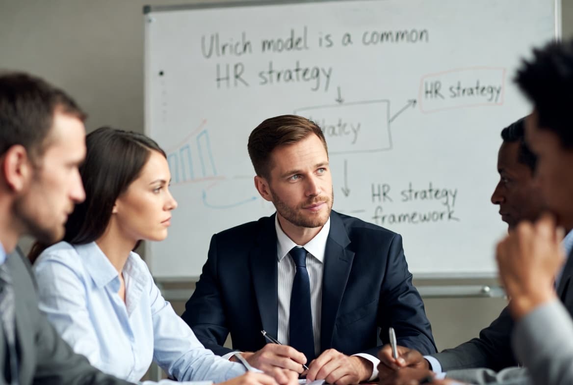 Ulrich HR model showing the four quadrants of HR roles